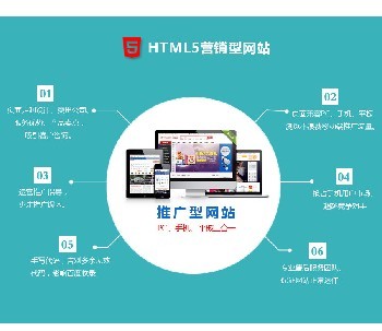 潍坊广告公司网站建设费用解析 影响因素与选择指南